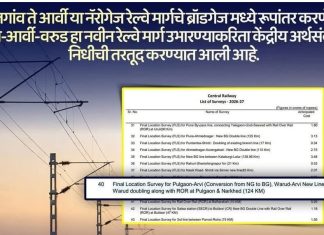 पुलगाव-आर्वी नैरोगेज रेल्वेचे ब्रॉडगेजमध्ये रूपांतर; संताजी तेली समाज संघटनेच्या पाठपुराव्याला यश